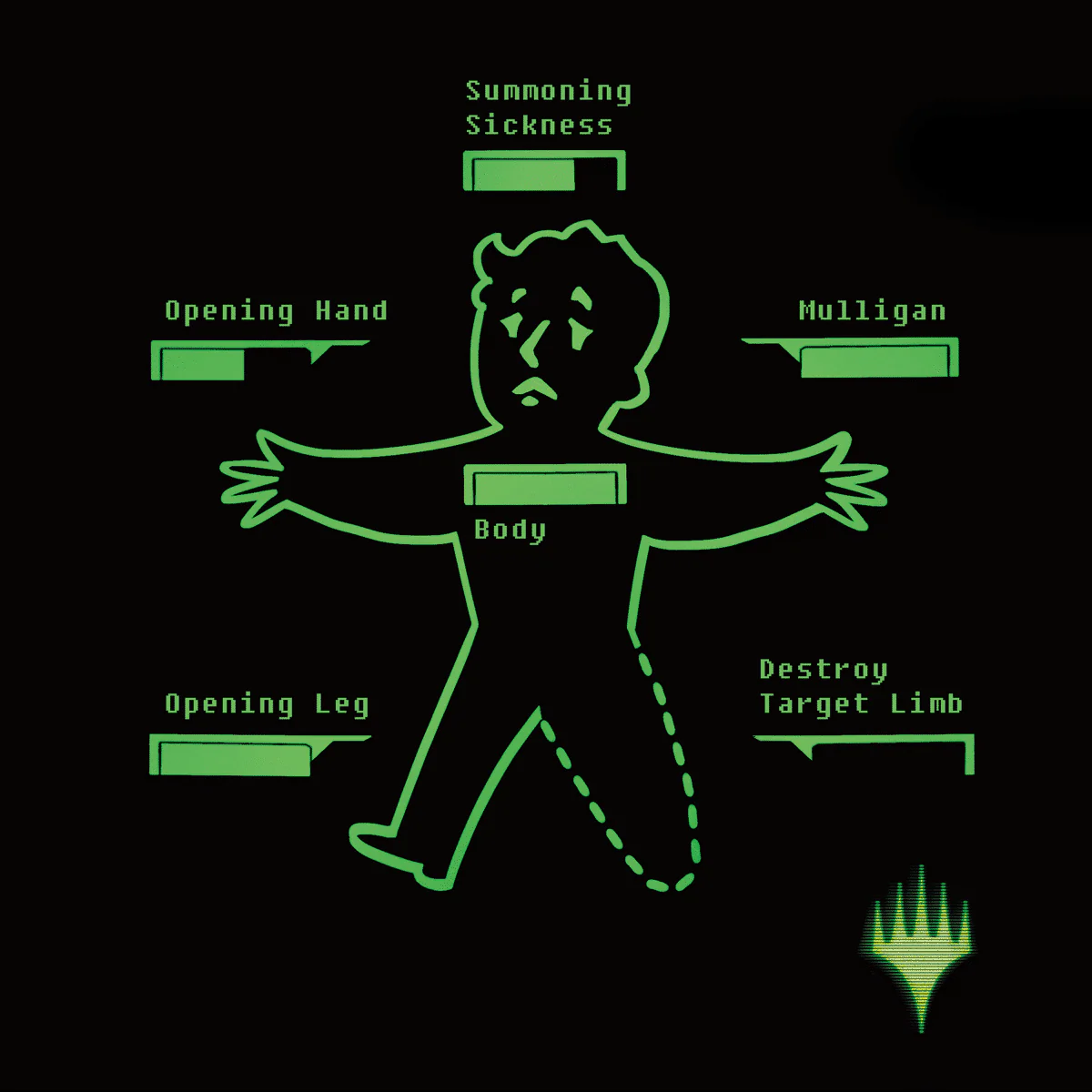 Fallout Inventory Management T-Shirt for Magic: The Gathering - Image 2